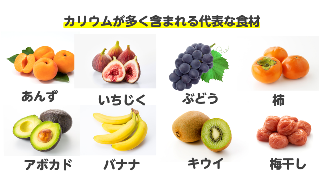 カリウム 食品