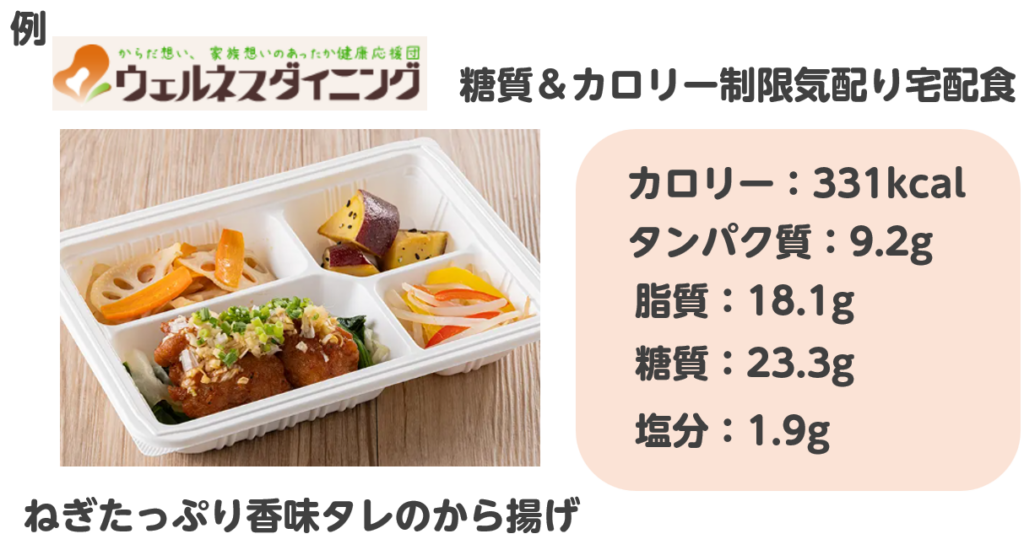 ウェルネスダイニング メニュー