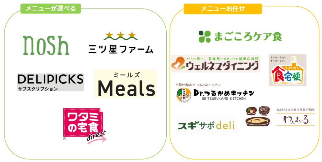 メニュー 豊富さ