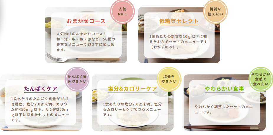 食宅便 おすすめ理由