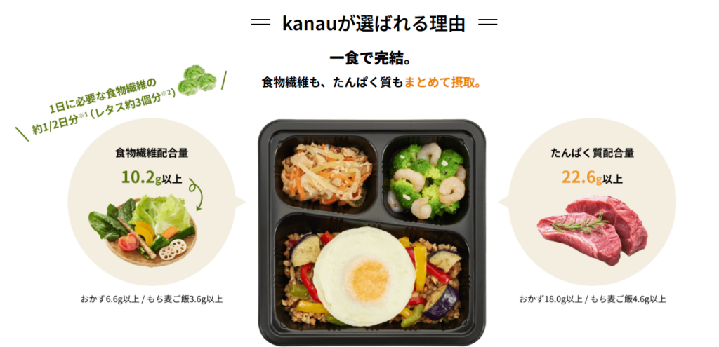 食のそよ風 おすすめ理由