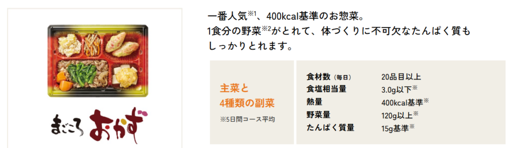 ワタミの宅食 おすすめ理由
